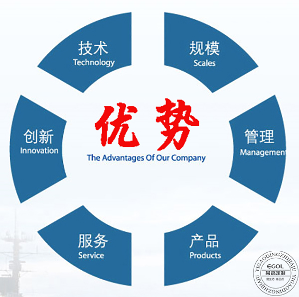  為什么全屋定制越來越受歡迎？