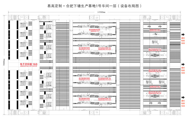 易高定制家居&豪邁再簽3100萬元設(shè)備！