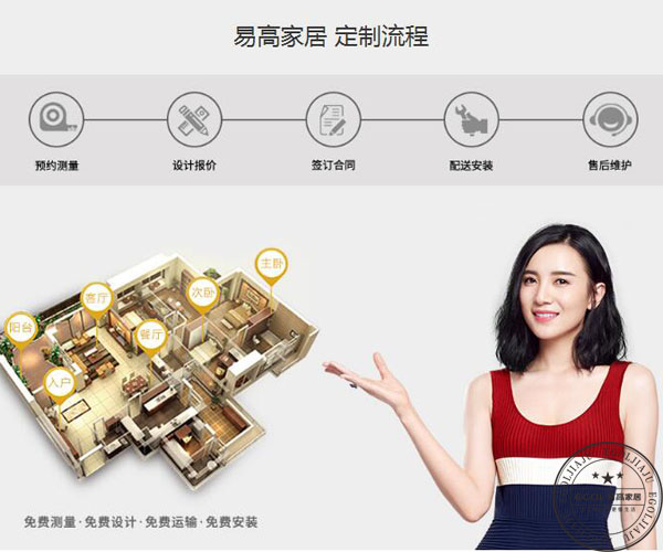  2018年投資定制衣柜流程是怎樣？