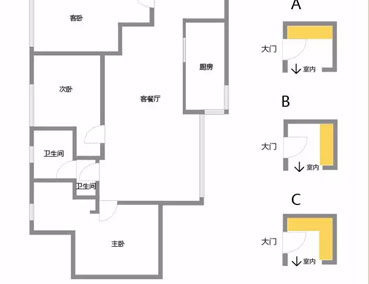 入戶玄關(guān)柜有哪些類型？怎么設(shè)計更方便？